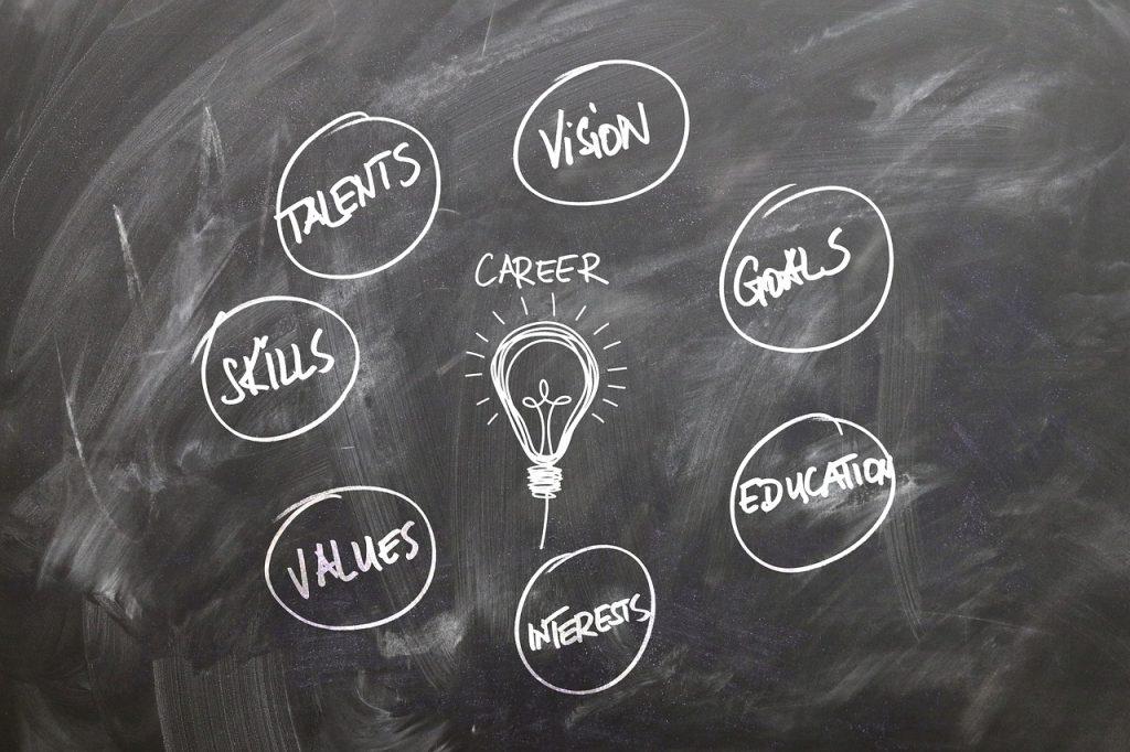 board, school, training, free background, full hd wallpaper, career, talent, vision, hd wallpaper, laptop wallpaper, goal, mac wallpaper, options, skills, desktop backgrounds, study, cool backgrounds, to learn, background, wallpaper 4k, wallpaper hd, 4k wallpaper, windows wallpaper, brainstorming, beautiful wallpaper, career, career, free wallpaper, career, talent, 4k wallpaper 1920x1080, talent, talent, talent, talent, skills, skills